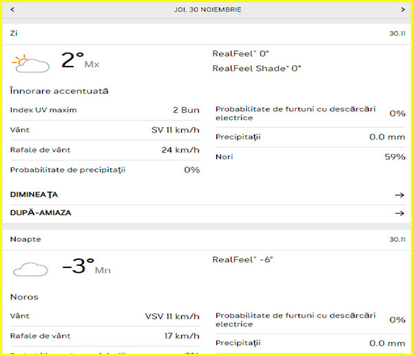 Vremea excursie 1 decembrie 2023